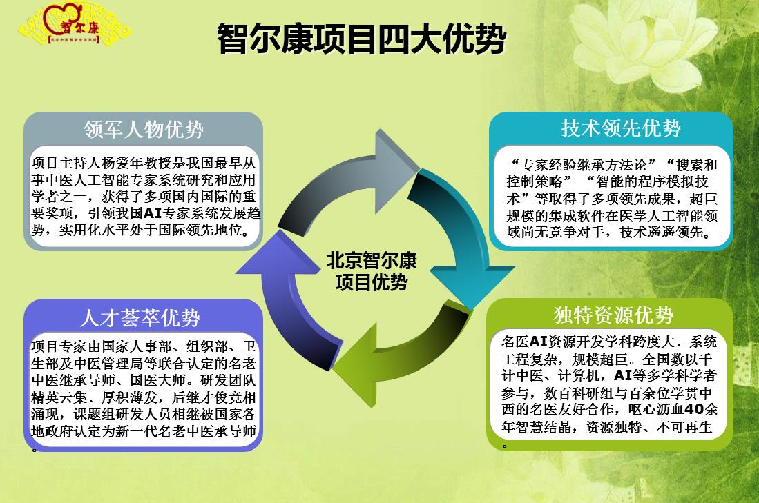 智尔康产品优势